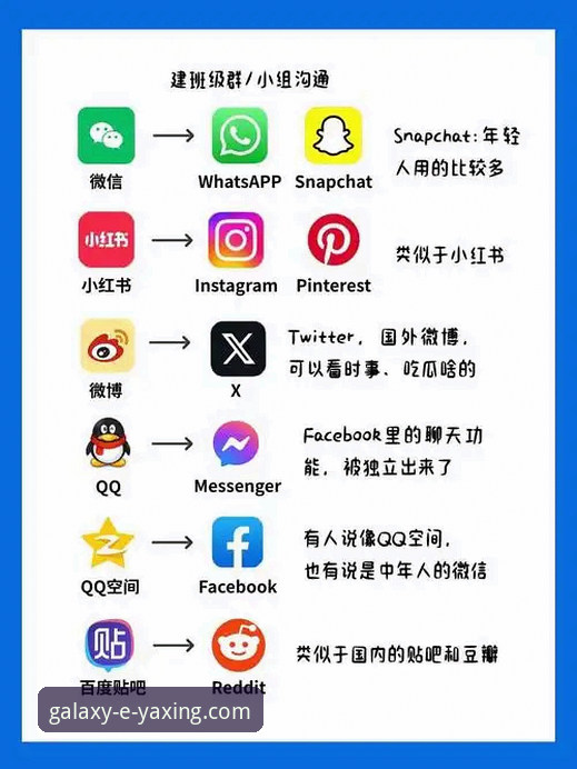 亚星娱乐平台多端使用教程对比：从官网登录到手机版深度解析