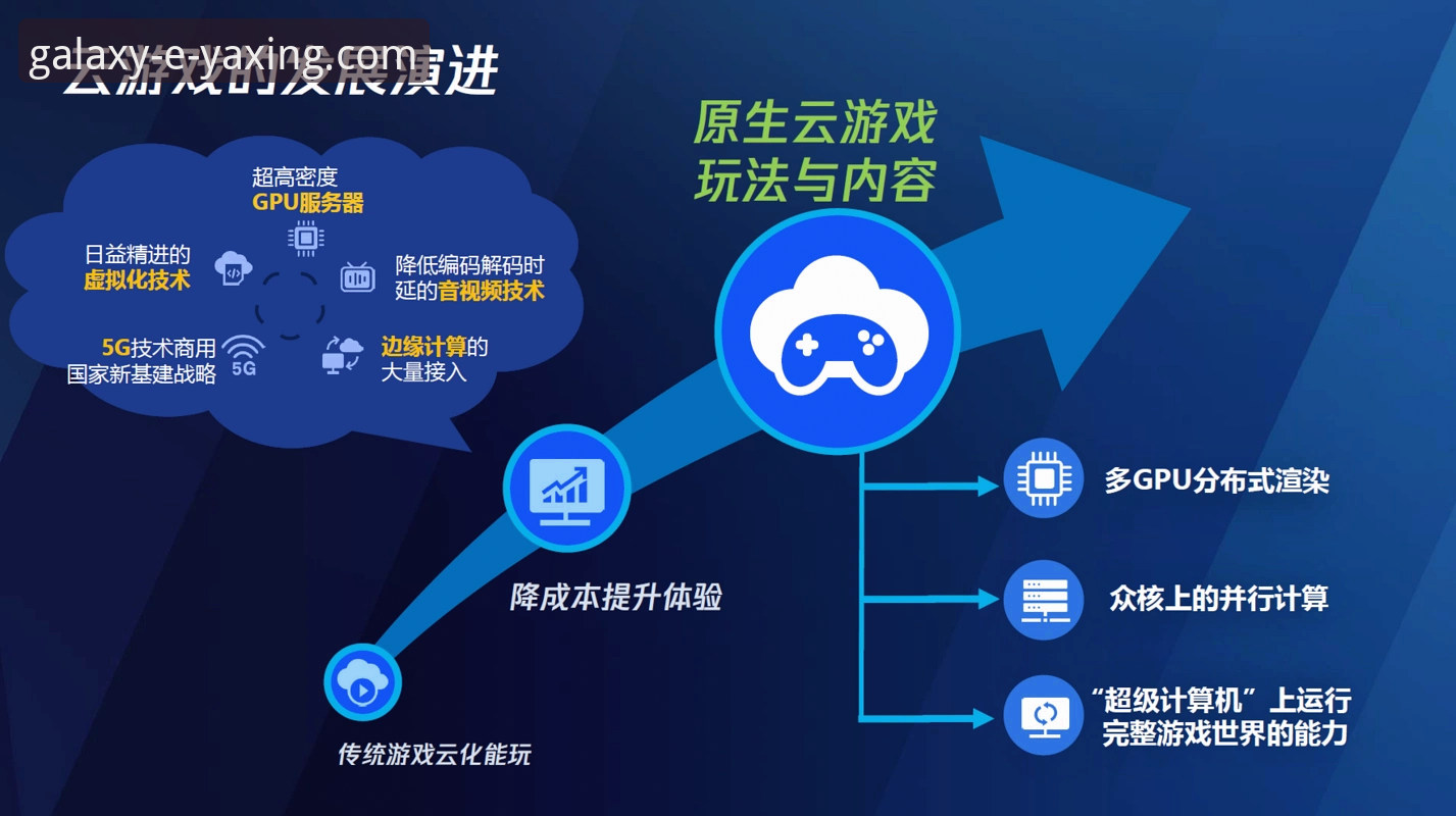 亚星娱乐平台下载与使用全流程操作教程